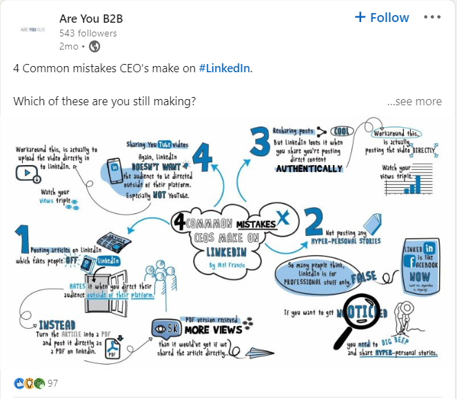 Are You B2B Illustration
