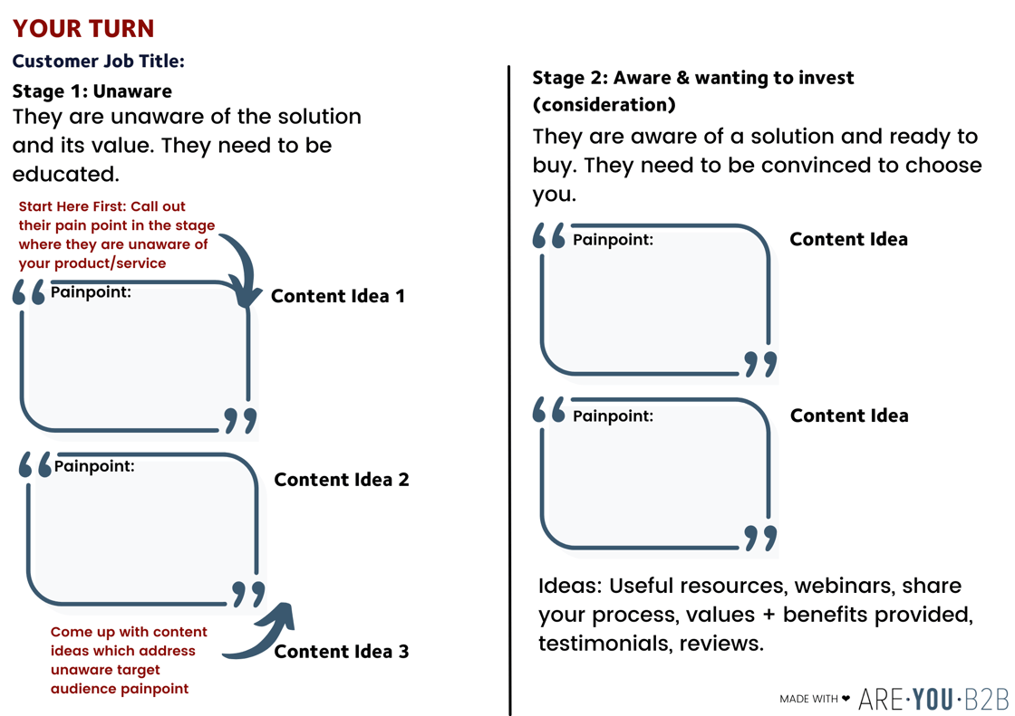Linkedin Content Creation Template