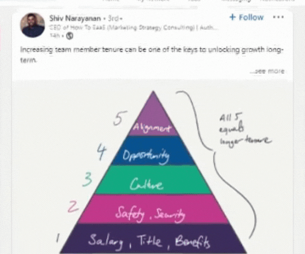 Shiv Narayanan Posts